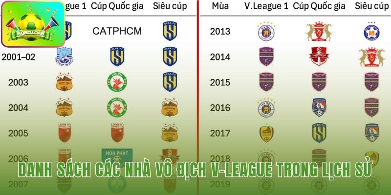 Hình minh họa bóng đá Việt Nam 3