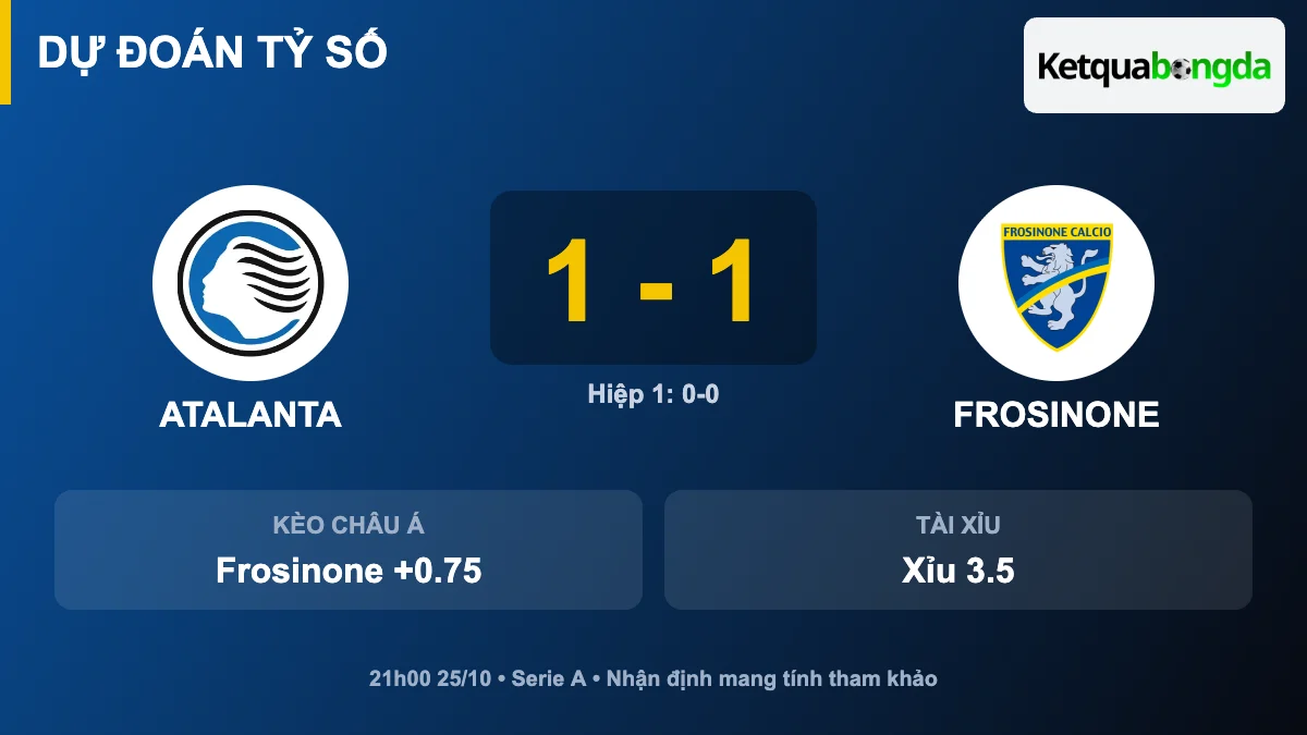 Dự đoán tỷ số Atalanta vs Frosinone