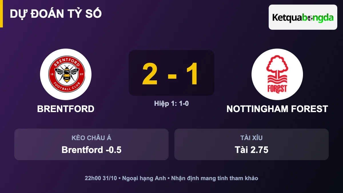 Dự đoán tỷ số Brentford vs Nottingham Forest