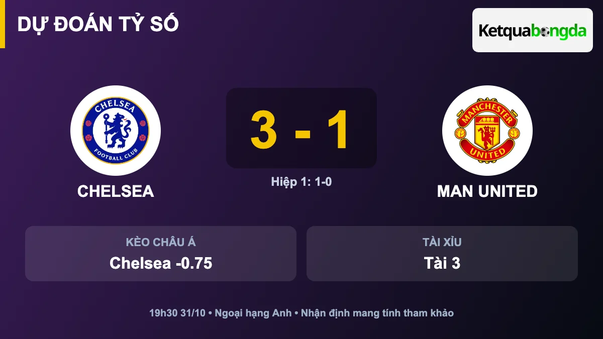 Dự đoán tỷ số Chelsea vs Man United