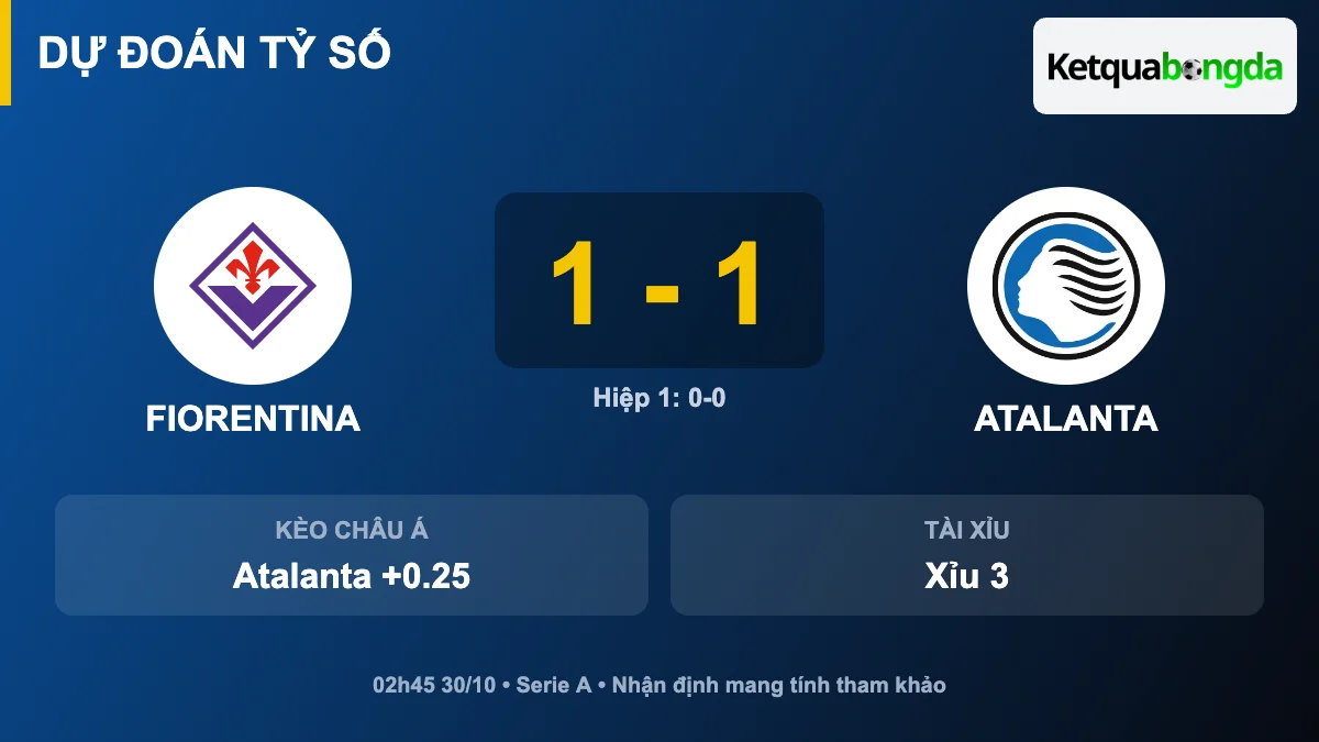 Dự đoán tỷ số Fiorentina vs Atalanta