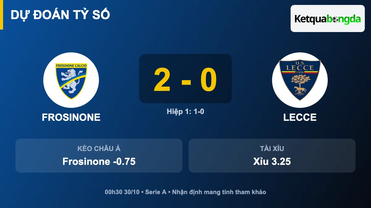 Dự đoán tỷ số Frosinone vs Lecce