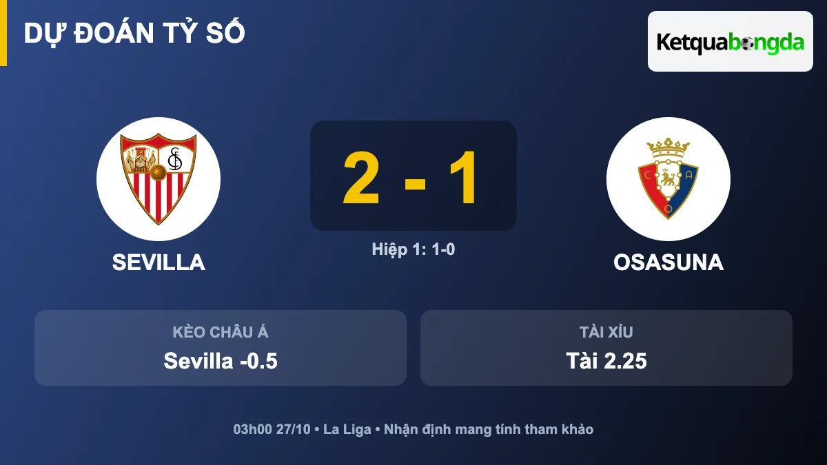 Dự đoán tỷ số Sevilla vs Osasuna