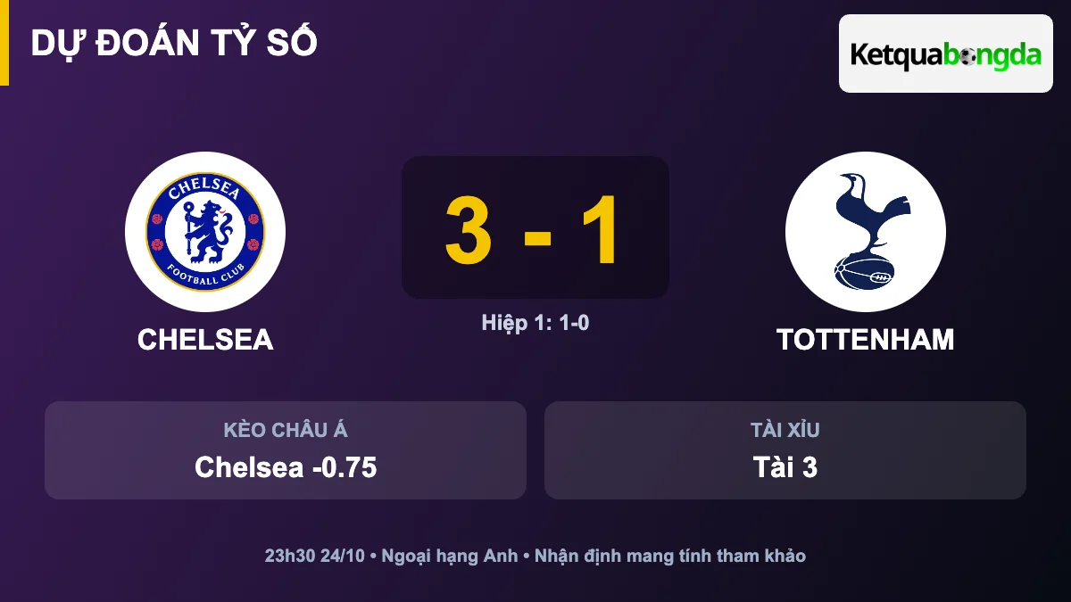 Dự đoán tỷ số Chelsea vs Tottenham