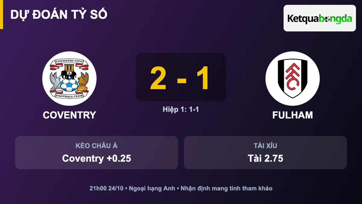 Dự đoán tỷ số Coventry vs Fulham